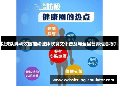 以球队胜利效应推动健康饮食文化普及与全民营养理念提升 以球队胜利效应推动健康饮食文化普及与全民营养理念提升