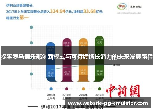探索罗马俱乐部创新模式与可持续增长潜力的未来发展路径 探索罗马俱乐部创新模式与可持续增长潜力的未来发展路径
