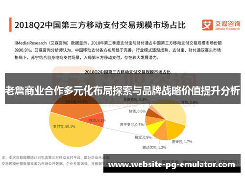 老詹商业合作多元化布局探索与品牌战略价值提升分析