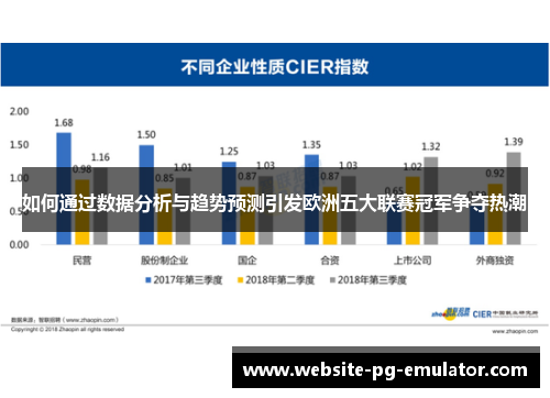 如何通过数据分析与趋势预测引发欧洲五大联赛冠军争夺热潮 如何通过数据分析与趋势预测引发欧洲五大联赛冠军争夺热潮