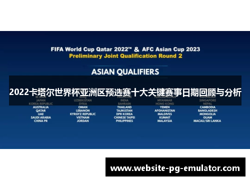 2022卡塔尔世界杯亚洲区预选赛十大关键赛事日期回顾与分析 2022卡塔尔世界杯亚洲区预选赛十大关键赛事日期回顾与分析