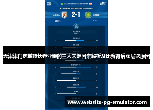天津津门虎逆转长春亚泰的三大关键因素解析及比赛背后深层次原因 天津津门虎逆转长春亚泰的三大关键因素解析及比赛背后深层次原因