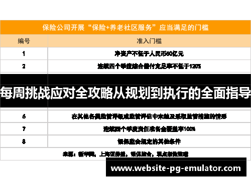 每周挑战应对全攻略从规划到执行的全面指导 每周挑战应对全攻略从规划到执行的全面指导