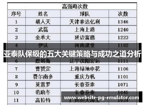 亚泰队保级的五大关键策略与成功之道分析 亚泰队保级的五大关键策略与成功之道分析