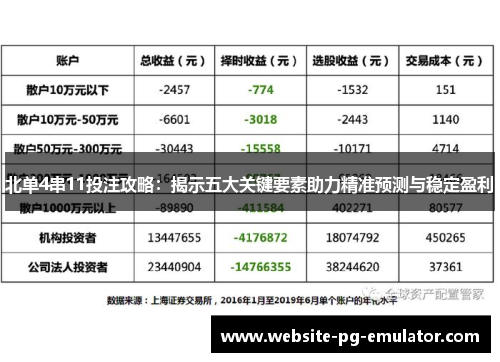 北单4串11投注攻略:揭示五大关键要素助力精准预测与稳定盈利 北单4串11投注攻略:揭示五大关键要素助力精准预测与稳定盈利