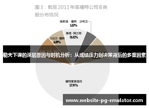 勒夫下课的深层原因与时机分析:从成绩压力到决策背后的多重因素 勒夫下课的深层原因与时机分析:从成绩压力到决策背后的多重因素