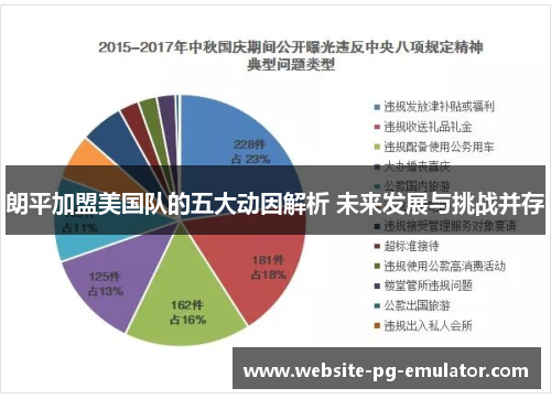 朗平加盟美国队的五大动因解析 未来发展与挑战并存 朗平加盟美国队的五大动因解析 未来发展与挑战并存