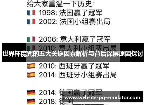 世界杯魔咒的五大关键因素解析与背后深层原因探讨 世界杯魔咒的五大关键因素解析与背后深层原因探讨