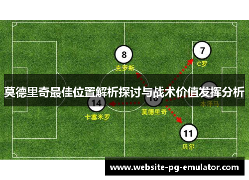 莫德里奇最佳位置解析探讨与战术价值发挥分析 莫德里奇最佳位置解析探讨与战术价值发挥分析