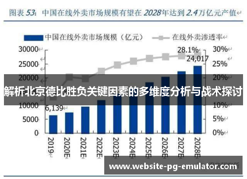 解析北京德比胜负关键因素的多维度分析与战术探讨 解析北京德比胜负关键因素的多维度分析与战术探讨