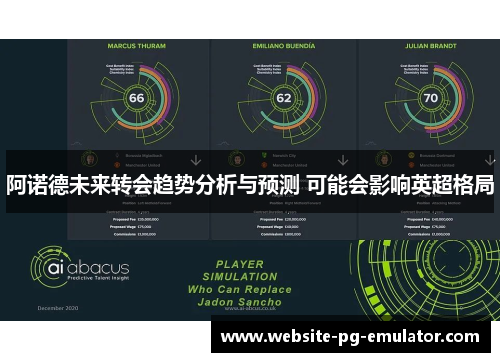 阿诺德未来转会趋势分析与预测 可能会影响英超格局