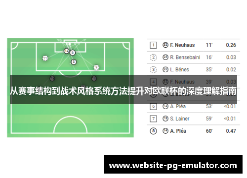 从赛事结构到战术风格系统方法提升对欧联杯的深度理解指南