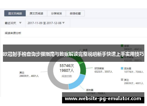 欧冠射手榜查询步骤指南与数据解读完整说明新手快速上手实用技巧 欧冠射手榜查询步骤指南与数据解读完整说明新手快速上手实用技巧