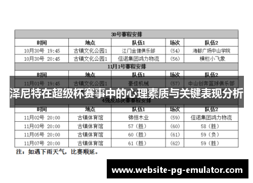 泽尼特在超级杯赛事中的心理素质与关键表现分析 泽尼特在超级杯赛事中的心理素质与关键表现分析