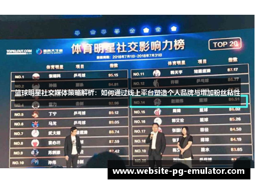 篮球明星社交媒体策略解析：如何通过线上平台塑造个人品牌与增加粉丝粘性