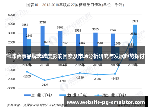 篮球赛事品牌忠诚度影响因素及市场分析研究与发展趋势探讨 篮球赛事品牌忠诚度影响因素及市场分析研究与发展趋势探讨