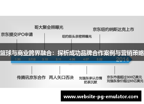篮球与商业跨界融合：探析成功品牌合作案例与营销策略
