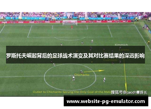 罗斯托夫崛起背后的足球战术演变及其对比赛结果的深远影响 罗斯托夫崛起背后的足球战术演变及其对比赛结果的深远影响