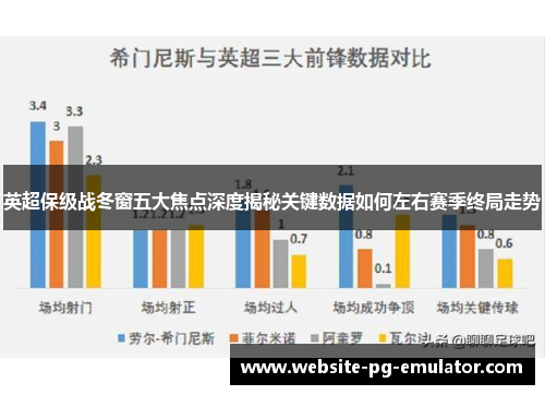 英超保级战冬窗五大焦点深度揭秘关键数据如何左右赛季终局走势 英超保级战冬窗五大焦点深度揭秘关键数据如何左右赛季终局走势