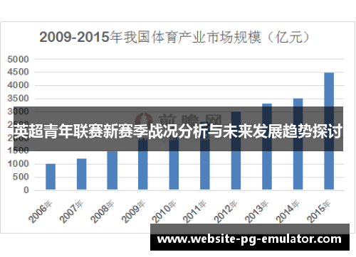 英超青年联赛新赛季战况分析与未来发展趋势探讨 英超青年联赛新赛季战况分析与未来发展趋势探讨